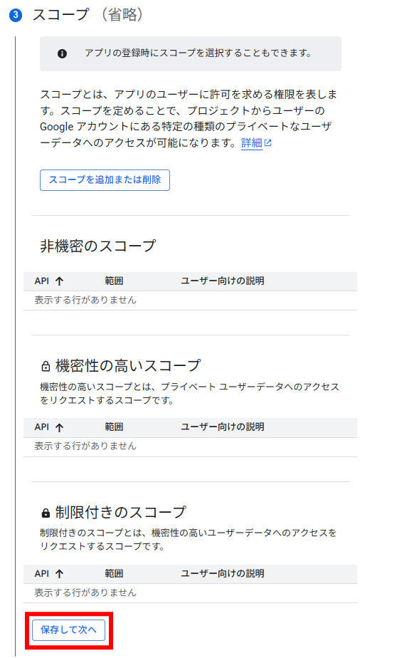 スコープ