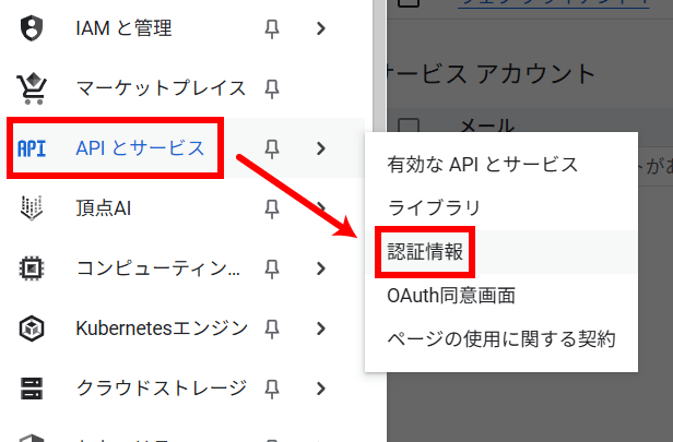 認証情報