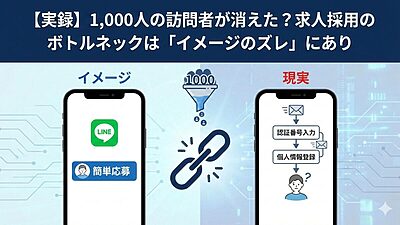 【求人採用】広告の成果を台無しにする「LINE登録」の罠！イメージ共有と問題の細分化でボトルネックを解消
