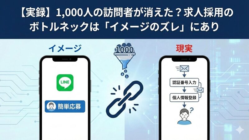 【求人採用】広告の成果を台無しにする「LINE登録」の罠！イメージ共有と問題の細分化でボトルネックを解消